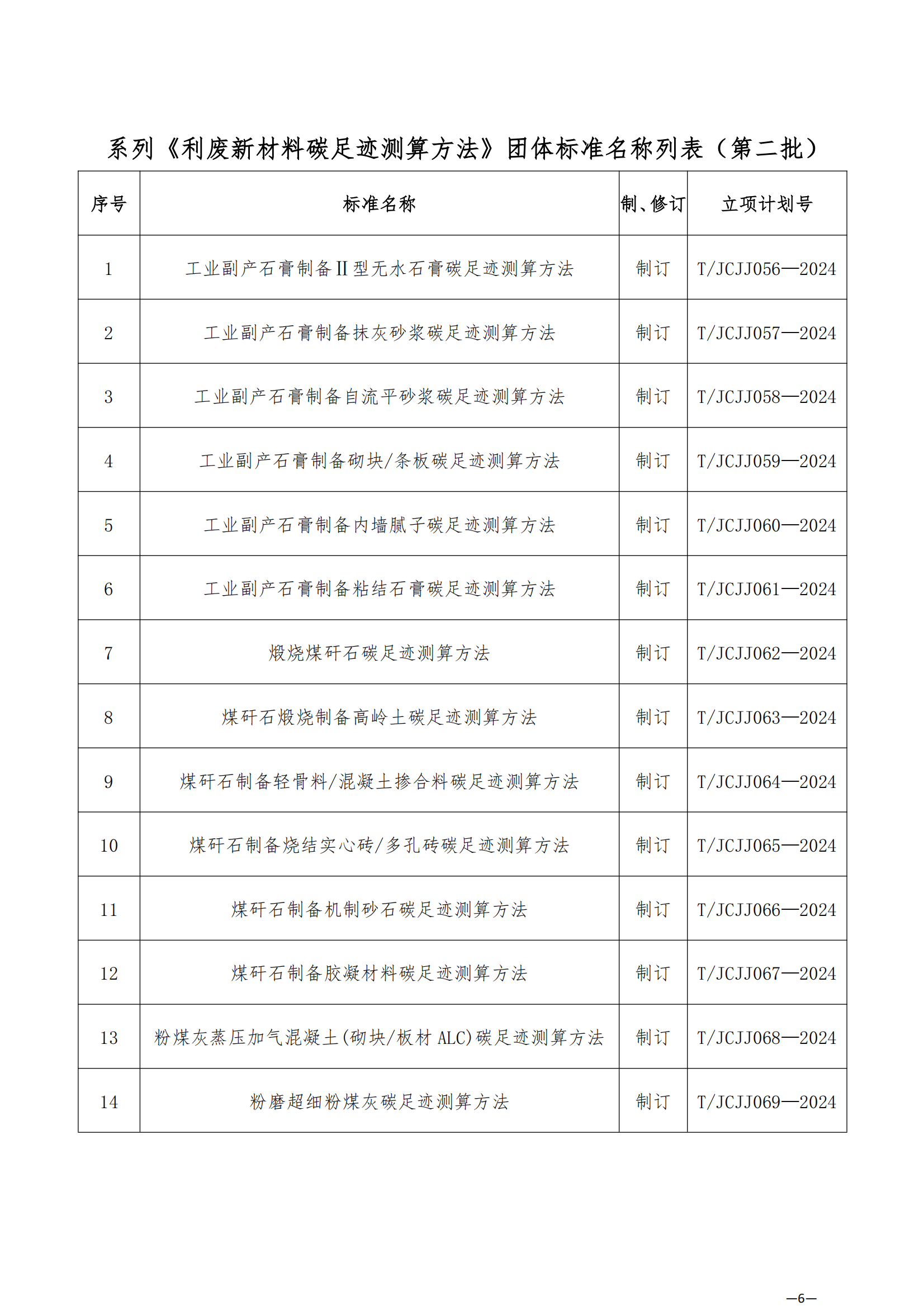 中国建材工业经济研究会低碳材料分会_05.png