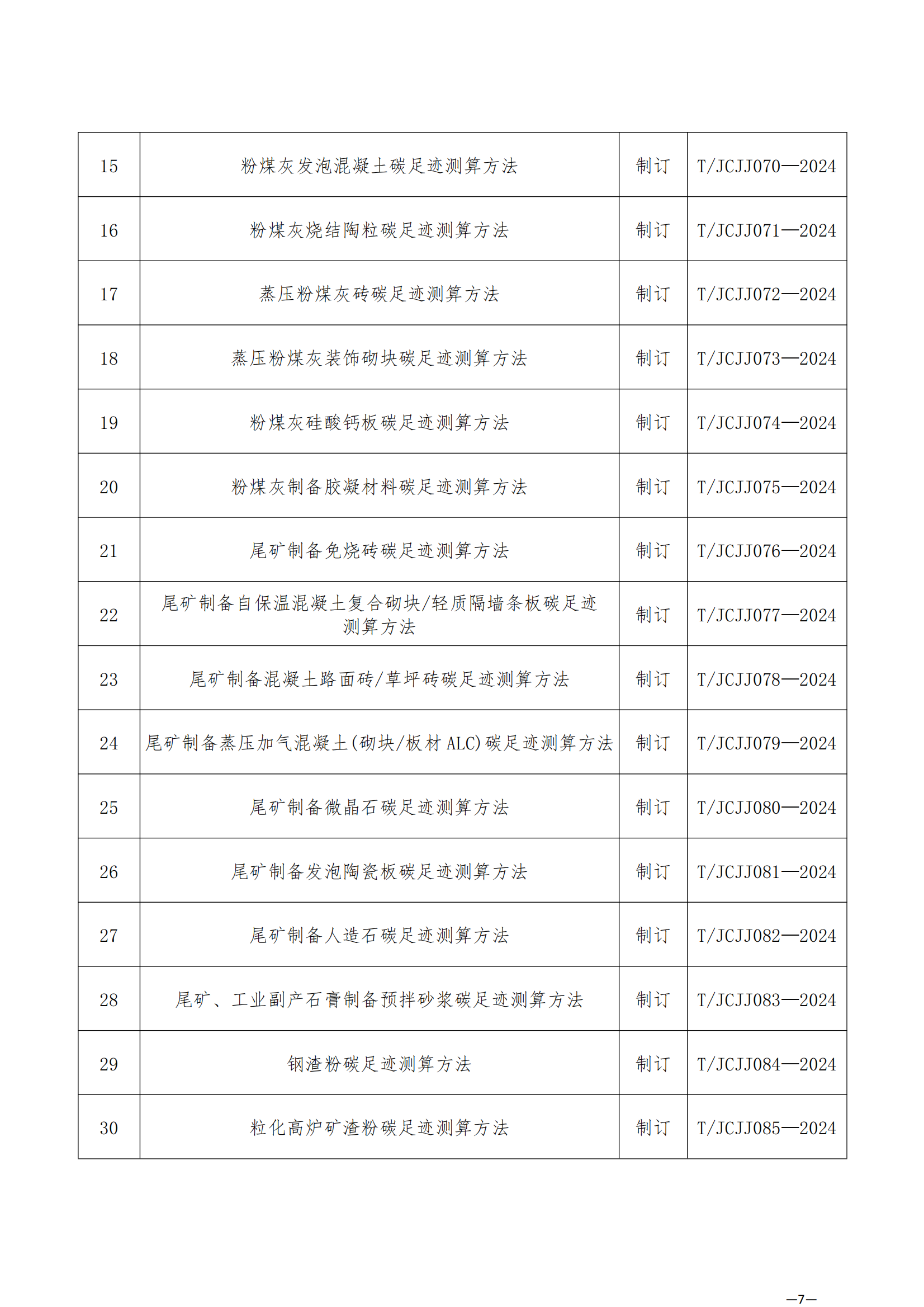 中国建材工业经济研究会低碳材料分会_06.png